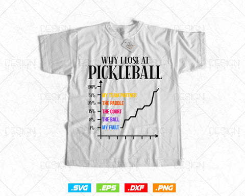 Why I Lose At Pickleball Funny Humor Svg Png File, Paddles Clipart Design Gifts For Dad Mom Grandpa Grandma Friends Cousin, Instant Download SVG DesignDestine 