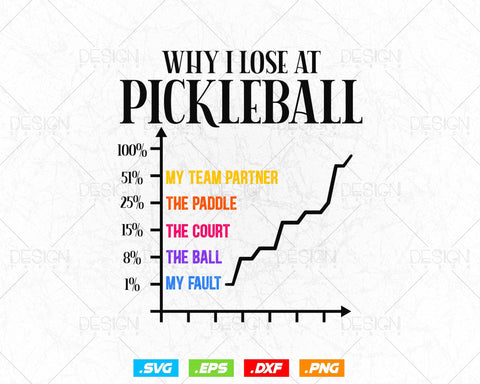 Why I Lose At Pickleball Funny Humor Svg Png File, Paddles Clipart Design Gifts For Dad Mom Grandpa Grandma Friends Cousin, Instant Download SVG DesignDestine 