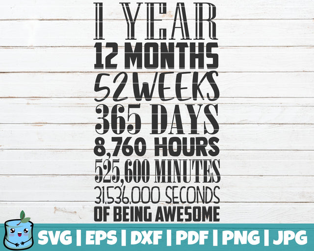1 Year In Months Weeks Days Hours Minutes Seconds SVG MintyMarshmallows 