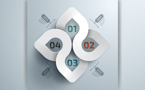 3d Modern Abstract SWOT Infographic template with colorful 3 steps or options SVG naemmiah021 