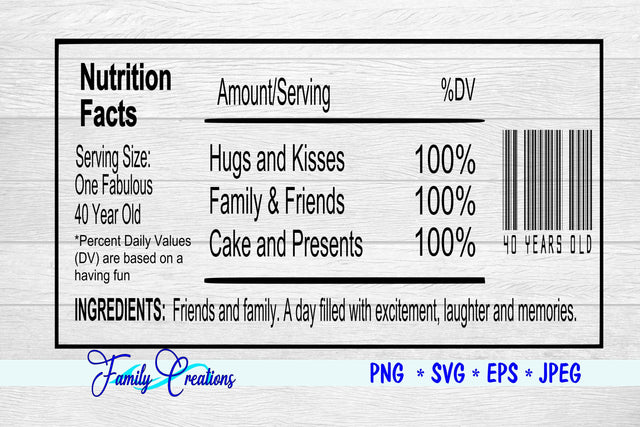 40 Year Old SVG Family Creations 