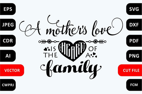 A mothers love is the heart of a family. Family SVG Quote cut file SVG Zoya Miller 