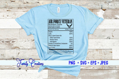 Air Force Veteran Nutrition Label SVG Family Creations 
