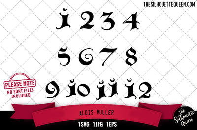 Alois Muller numerals SVG Loveleen Kaur 