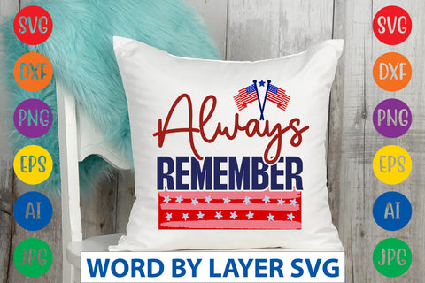 Always Remember SVG Design SVG Rafiqul20606 