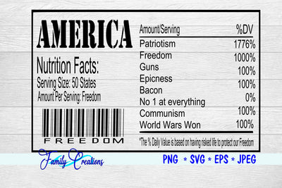 America Nutrition Label SVG Family Creations 