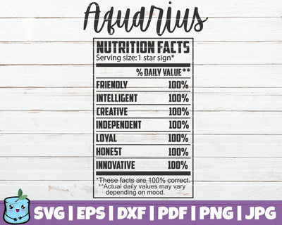 Aquarius Nutrition Facts SVG MintyMarshmallows 
