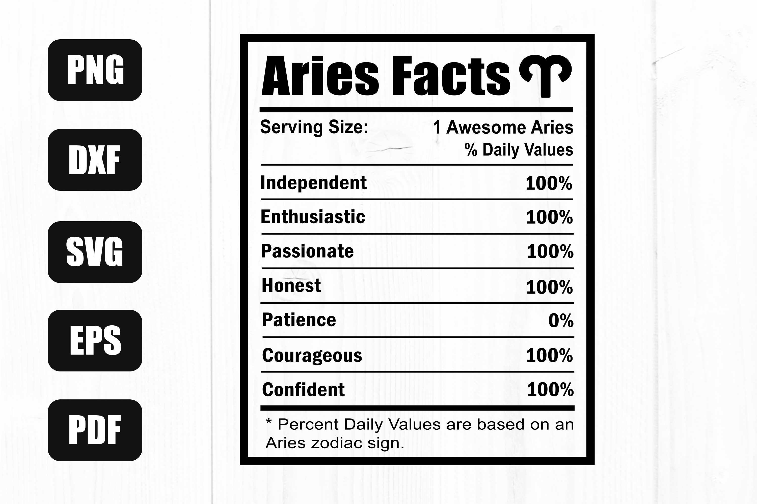 Aries Nutrition Facts Svg Aries Zodiac Sign Nutrition Facts Svg