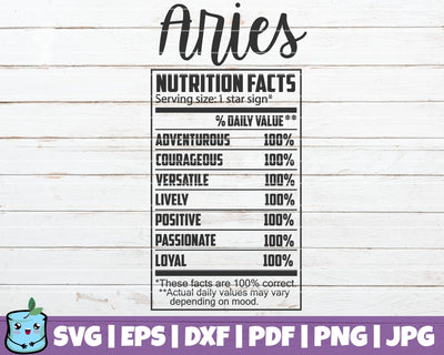 Aries Nutrition Facts SVG MintyMarshmallows 