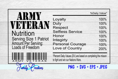 Army Veteran Nutrition Label SVG Family Creations 