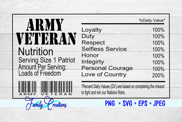 Army Veteran Nutrition Label SVG Family Creations 