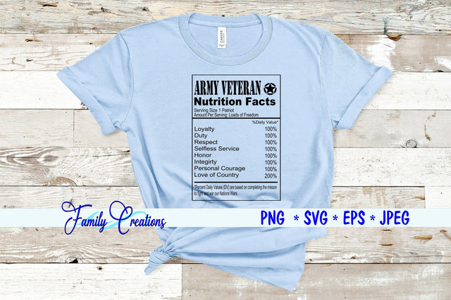 Army Veteran SVG Family Creations 