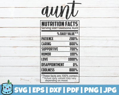 Aunt Nutrition Facts SVG MintyMarshmallows 