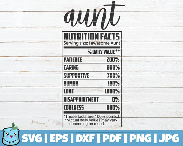 Aunt Nutrition Facts SVG MintyMarshmallows 