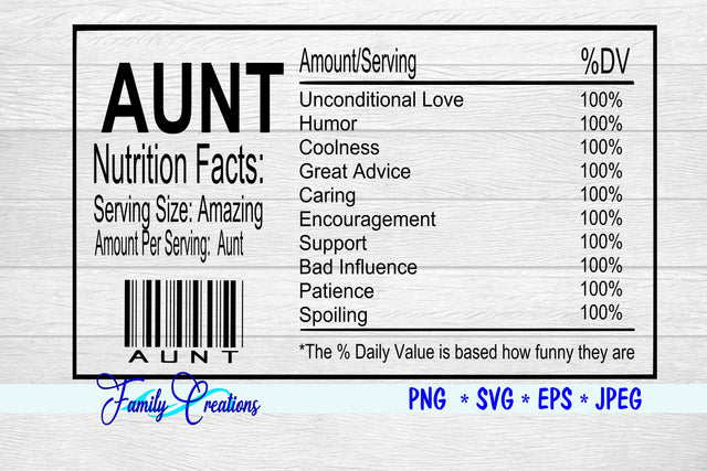 Aunt Nutrition Label SVG Family Creations 