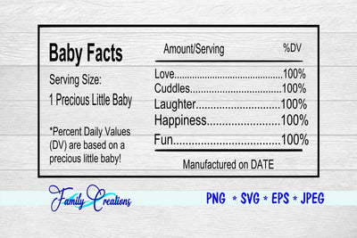 Baby Facts SVG Family Creations 