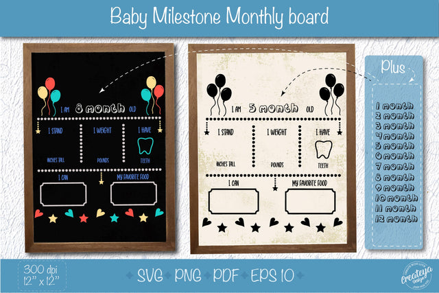 Baby Milestone Board, Monthly Milestones on Chalkboard or Dry erase board SVG Createya Design 