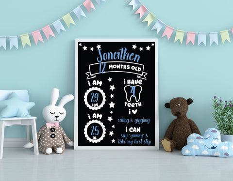 Baby Milestone Board - SVG, PNG, DXF, EPS SVG Elsie Loves Design 