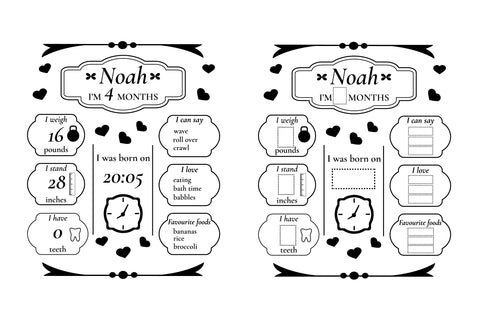 Baby Milestone Chalkboard SVG. Birthday Board SVG SVG Olga Terlyanskaya 