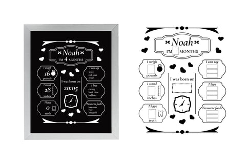 Baby Milestone Chalkboard SVG. Birthday Board SVG SVG Olga Terlyanskaya 