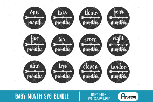 Baby Month Milestone svg SVG Pinoyart Kreatib