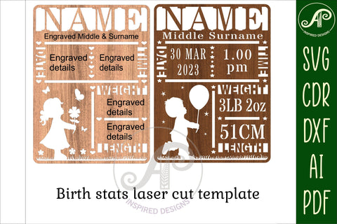 Baby stats, Birth plaque, announcement sign template SVG SVG APInspireddesigns 