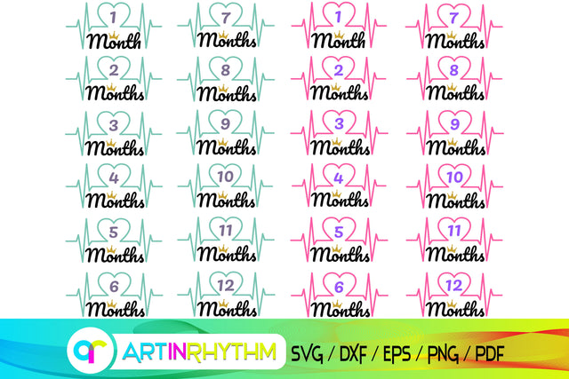 baby svg, milestone svg SVG Artinrhythm shop 
