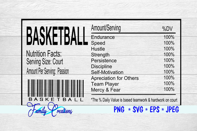 Basketball Nutrition Label SVG Family Creations 