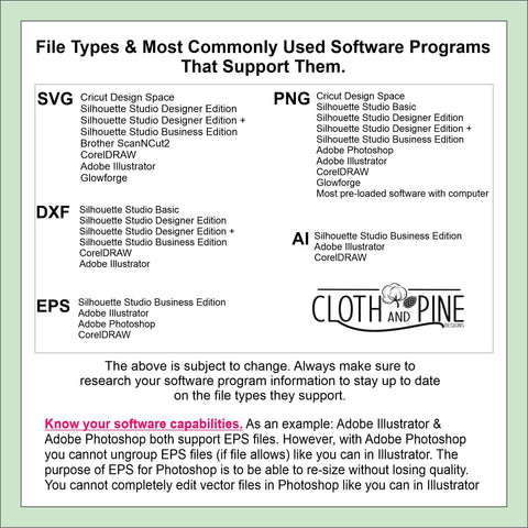 Be Merry SVG Cloth and Pine Designs 