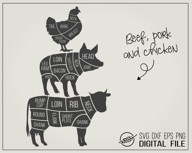 Beef pork chicken SVG Boertiek 