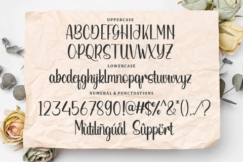 Beingnice Font Qwrtype Foundry 