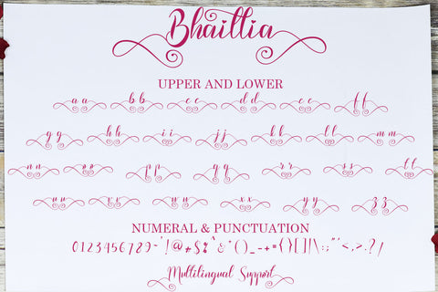 Bhaillia Font Prasetya Letter 