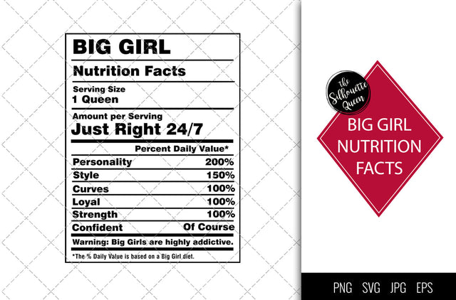 Big Girl Nutrition facts svg – Nutrition svg –Big Girl facts clipart – Baseball label svg – eps, png, svg for cricut SVG Loveleen Kaur 