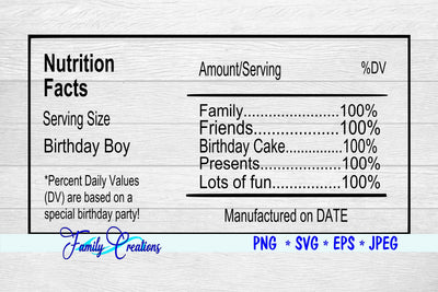 Birthday Boy Nutrition Label SVG Family Creations 