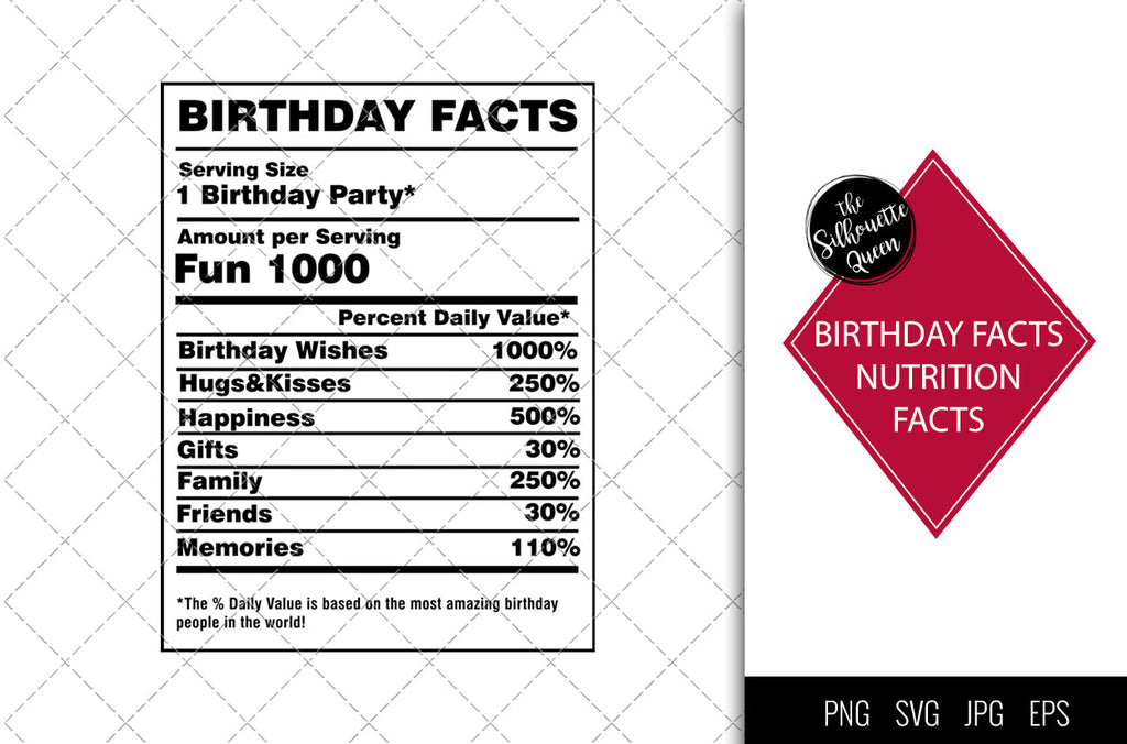 Birthday Facts Nutrition facts svg – Nutrition svg –Birthday Facts fac ...