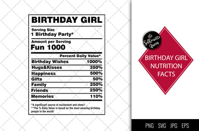 Birthday Girl Nutrition facts svg – Nutrition svg –Birthday Girl facts clipart – Baseball label svg – eps, png, svg for cricut SVG Loveleen Kaur 