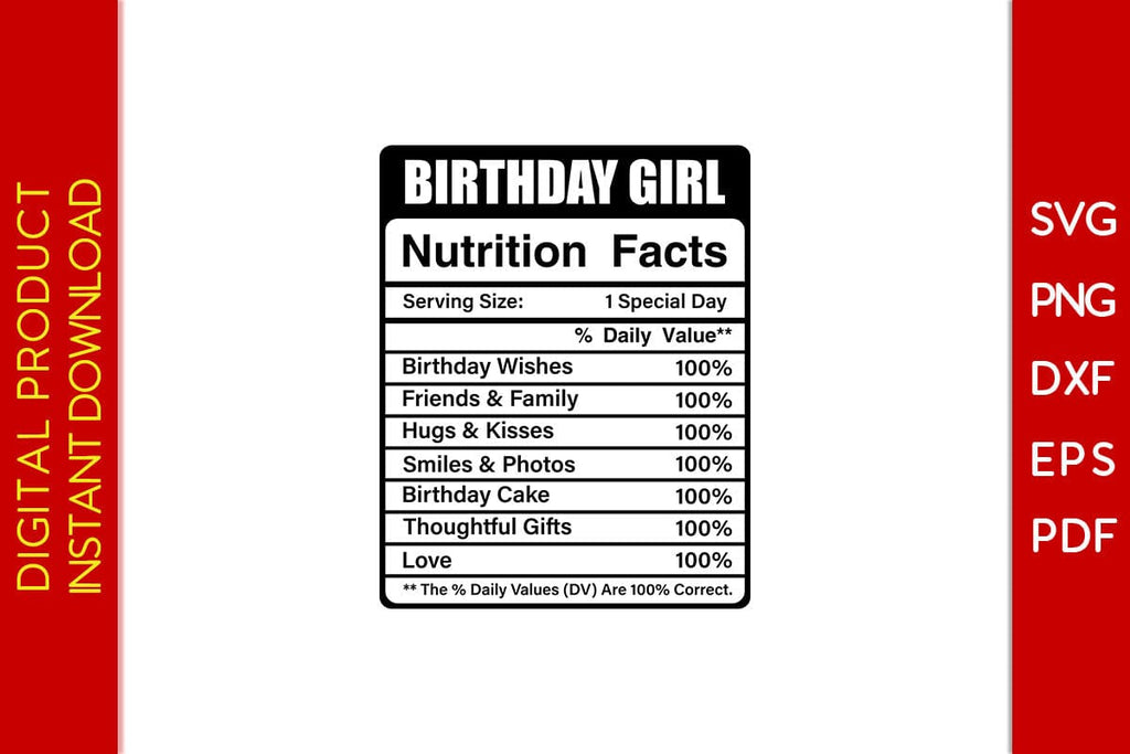 Birthday Girl Nutrition Facts SVG PNG PDF Cut File - So Fontsy