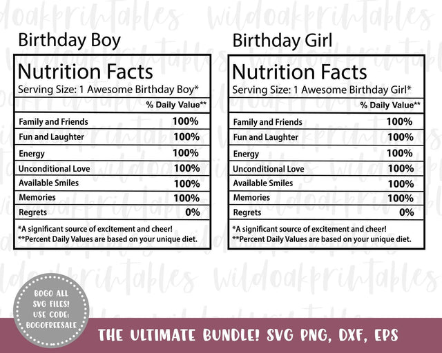 birthday nutrition facts labels svg, birthday girl svg, birthday boy svg, birthday girl nutrition facts labels, birthday boy nutrition facts SVG WildOakSVG 