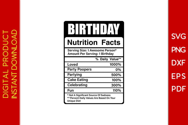 Birthday Nutrition Facts SVG PNG PDF Cut File - So Fontsy