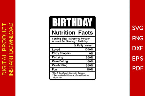 Birthday Nutrition Facts SVG PNG PDF Cut File SVG Creativedesigntee 