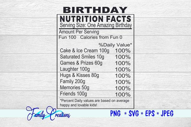 Birthday Party Nutrition Label SVG Family Creations 
