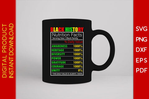 Black History Nutritional Facts Black History Month SVG PNG EPS PDF File SVG Creativedesigntee 