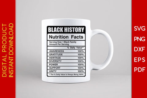 Black History Nutritional Facts SVG PNG PDF Cut File SVG Creativedesigntee 