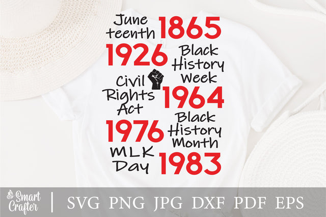 Black History svg, black history svg, Black history month Svg, African American Svg, Digital Download SVG Fauz 