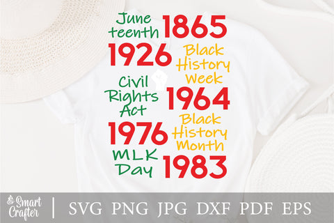 Black History svg, black history svg, Black history month Svg, African American Svg, Digital Download SVG Fauz 