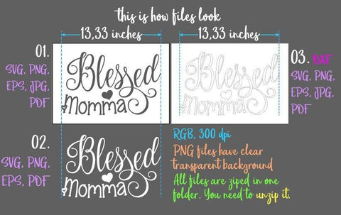 Blessed Momma SVG DXF PNG PDF JPG SVG Digitals by Hanna 