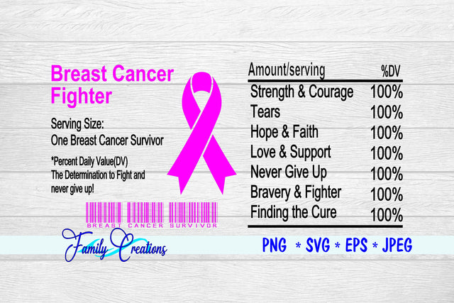 Breast Cancer Nutrition Label SVG Family Creations 