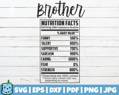 Brother Nutrition Facts SVG MintyMarshmallows 