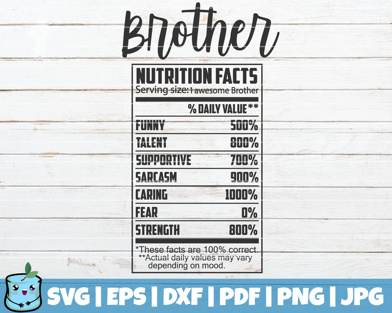 Brother Nutrition Facts SVG MintyMarshmallows 