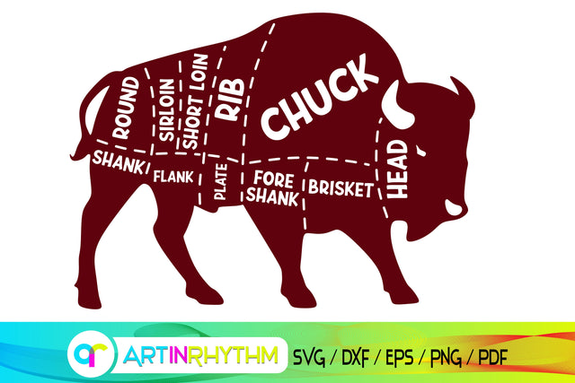 buffalo svg, butchers svg SVG Artinrhythm shop 